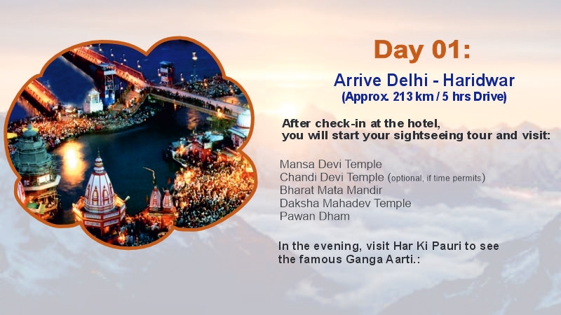 Haridwar Rishikesh Tour