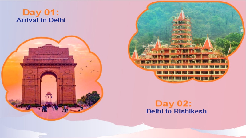 Chardham Yatra from Ahmedabad