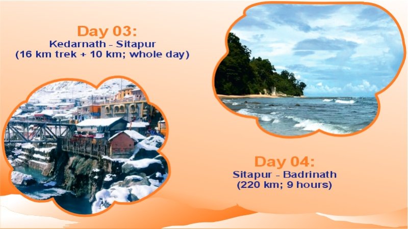  Badrinath Kedarnath Yatra Package from Haridwar