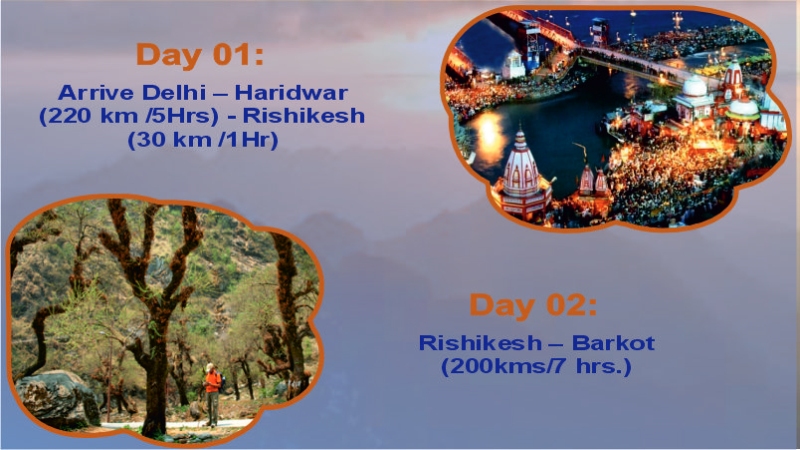 Chardham Yatra Fixed Group Departure from Delhi