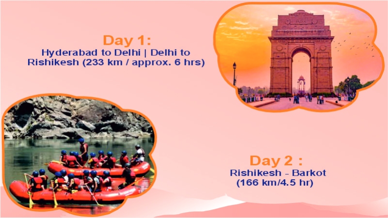 Char Dham Yatra from Hyderabad