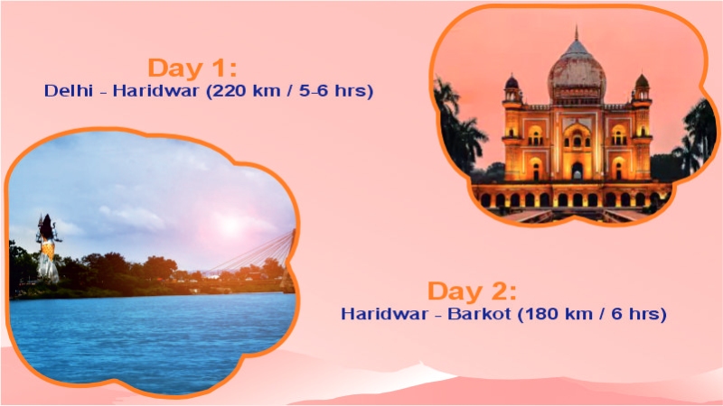 Chardham Yatra Package from Kolkata