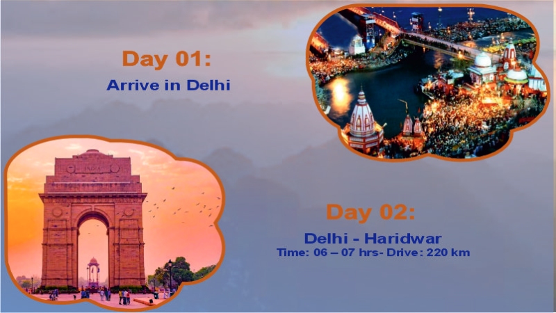 Char Dham Luxury Tour